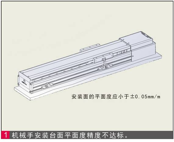 單軸、多軸機(jī)械手臂安裝使用時的常見故障(問題解決處理方法)